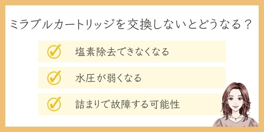 ミラブルのカートリッジを交換しないとどうなるか解説